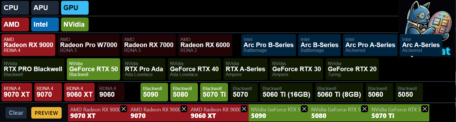 Speccat GPU Intro